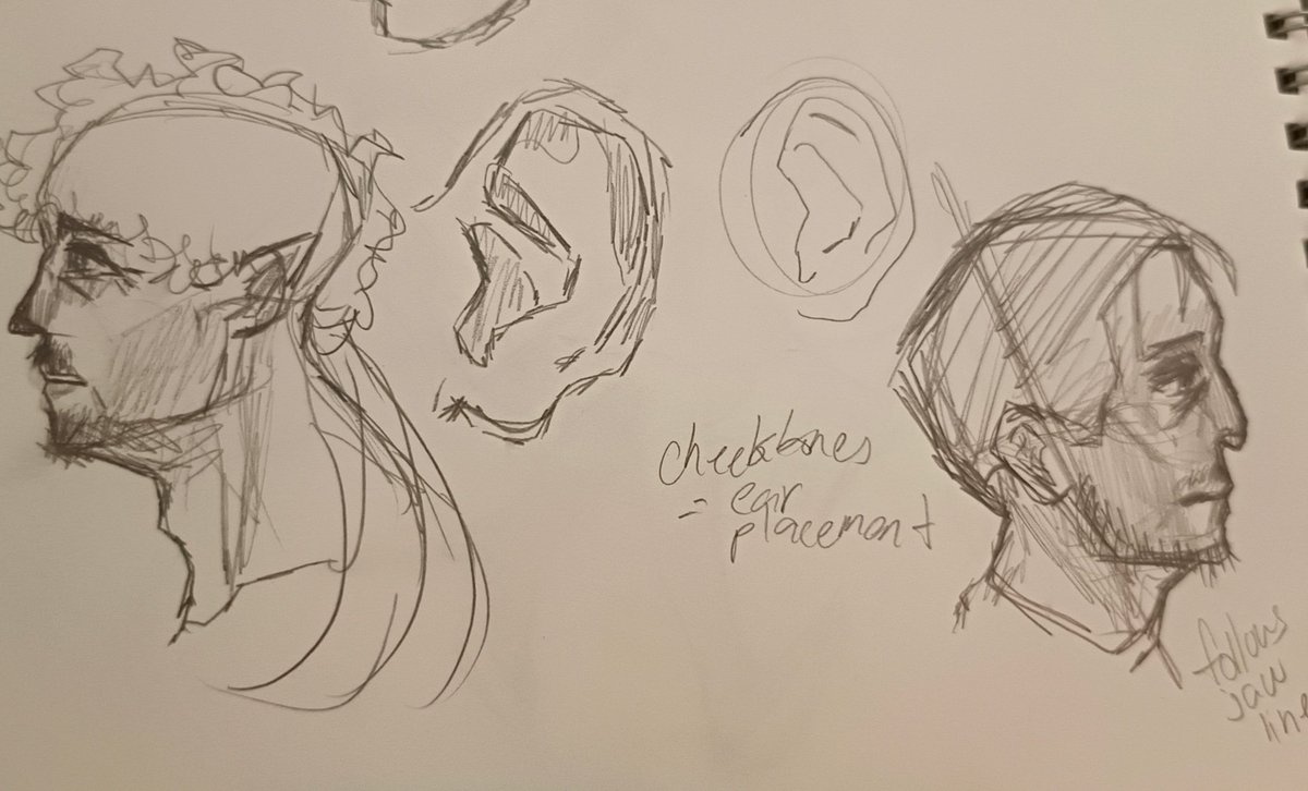 Old sketch of when I was trying to study how to draw men 
#art #sketch