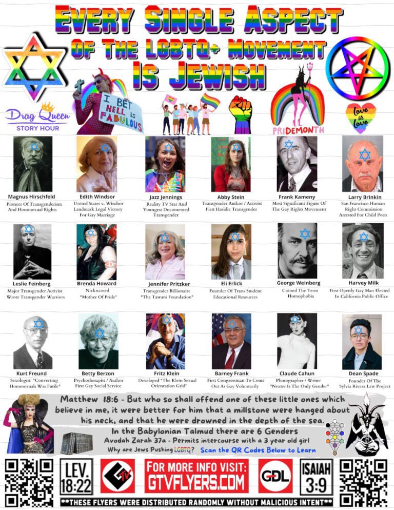 Diarmuid737's tweet photo. LHBT Jewish #LuciferianPrivilege Alliance
#Loxism
The Luciferian Jewish war against Beauty , Nature and #NaturalLaw
https://t.co/oF7QgQPgPl
https://t.co/jkwcQXFHAv
#TransgenderIndustrialComplex
https://t.co/8icIObQ6vG
https://t.co/RiOaGN3nMN
https://t.co/i4Pxk9080N https://t.co/3lzBWspFMs