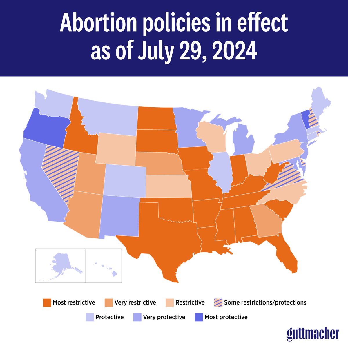 Guttmacher Institute tweet media