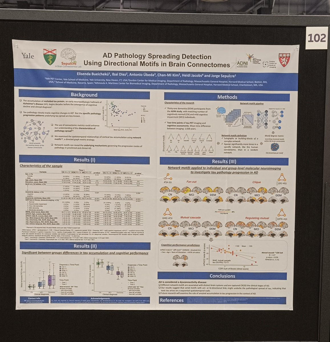 Eli Bueicheku (@neuroeli) on Twitter photo I will be talking about how NETWORK MOTIFS can help us understand #tau spreading pathways across systems and at the voxel level.
Visit poster 102 at #AAIC24 | <a href="/SepulcreLab/">Jorge Sepulcre Lab</a> <a href="/IbaiDiezPalacio/">ibai Diez</a> <a href="/HeidiJacobsLab/">Heidi Jacobs Lab</a> | #connectomics |
<a href="/Yale/">Yale University</a> <a href="/YaleMed/">Yale School of Medicine</a> <a href="/MGHGordon/">Gordon Center for Medical Imaging</a> @MGH_RI <a href="/MGHMartinos/">MGH Martinos Center</a> | #ADNI I will be talking about how NETWORK MOTIFS can help us understand #tau spreading pathways across systems and at the voxel level.
Visit poster 102 at #AAIC24 | <a href="/SepulcreLab/">Jorge Sepulcre Lab</a> <a href="/IbaiDiezPalacio/">ibai Diez</a> <a href="/HeidiJacobsLab/">Heidi Jacobs Lab</a> | #connectomics |
<a href="/Yale/">Yale University</a> <a href="/YaleMed/">Yale School of Medicine</a> <a href="/MGHGordon/">Gordon Center for Medical Imaging</a> @MGH_RI <a href="/MGHMartinos/">MGH Martinos Center</a> | #ADNI