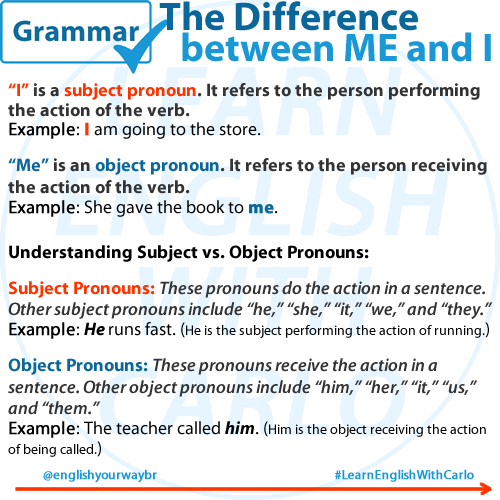 Carlo4English's tweet photo. The Difference Between "Me" and "I"

https://t.co/LDc3WeHkbV 

#LearnEnglishWithCarlo #Carlo4English https://t.co/pveRCZ981B