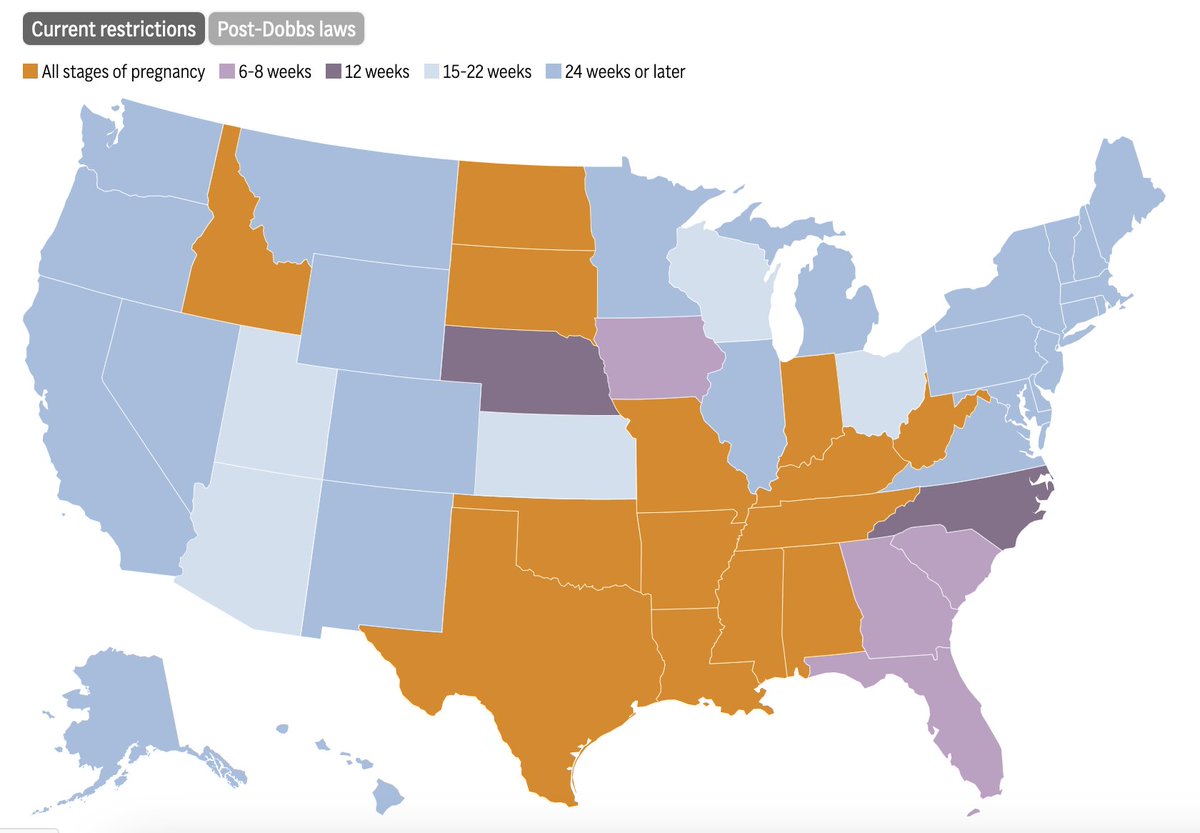 In states w/restrictions, main abortion options are getting pills via telehealth or underground networks &amp; traveling, vastly driving up demand in states w/more access.

Iowa now bans most abortions after about 6 wks, before many women know they’re pregnant
apnews.com/article/iowa-a…