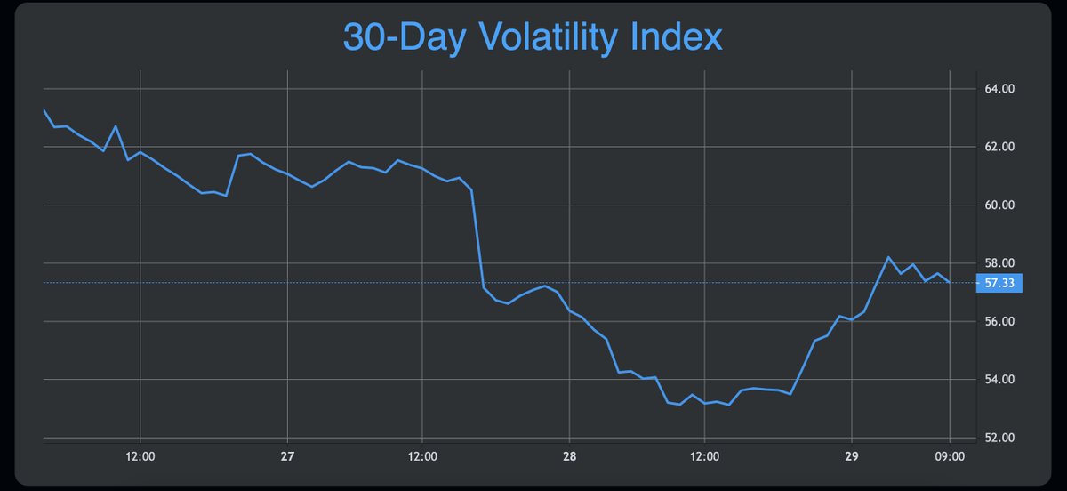 AlertsUniverse's tweet photo. #bitcoin weekend volatility. https://t.co/tVSaQCEj9b