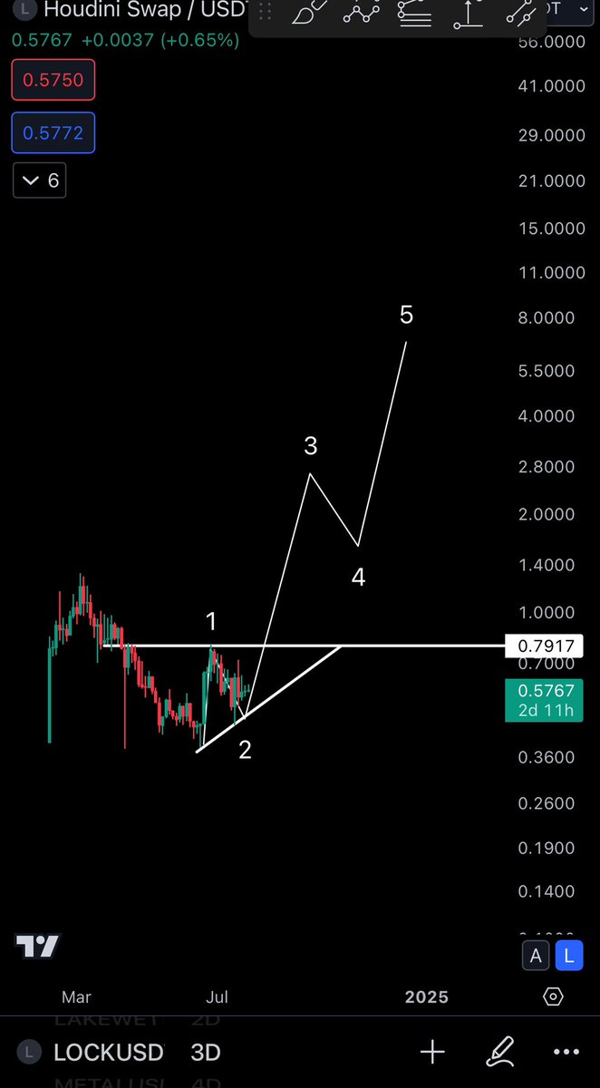 STASHER 🥷🏼 tweet media