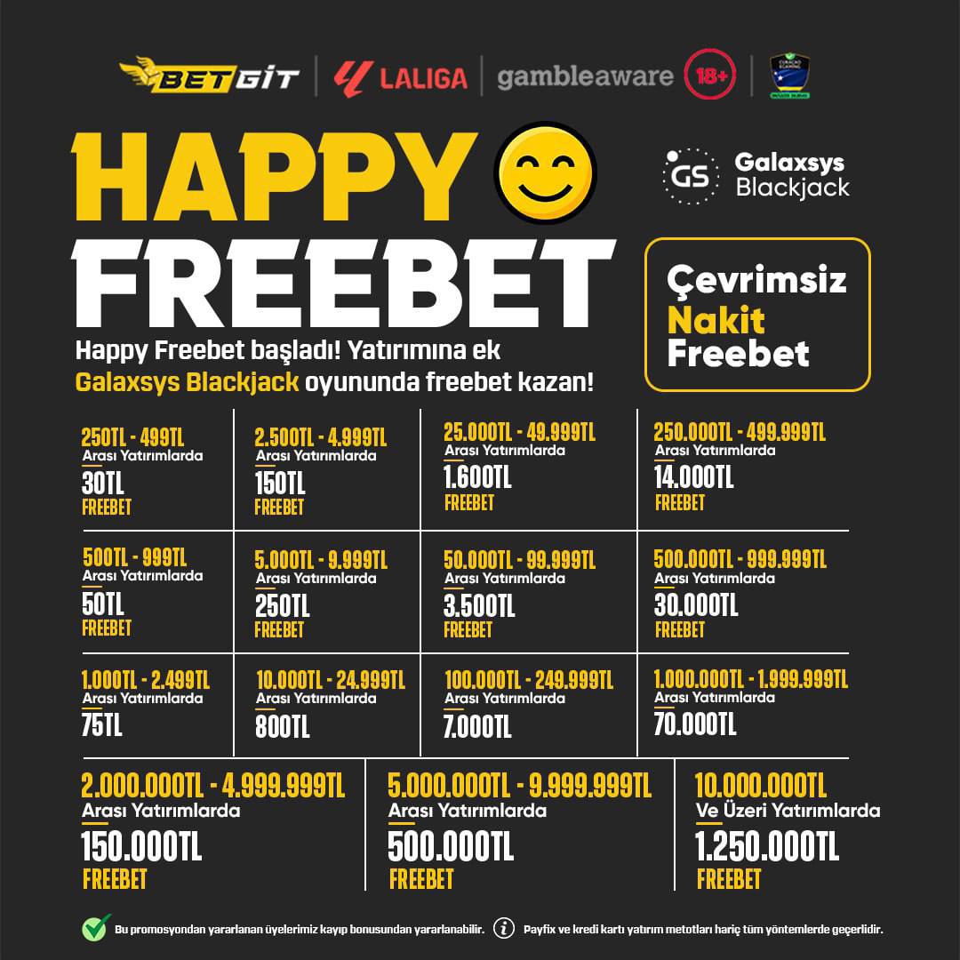 🎉 HAPPY FREEBET 🎉

 Yatırımına ek Galaxsys Blackjack oyununda Freebet Kazan!

⏰ 15:00 - 23:59 Saatleri arasında ilk yatırımınıza otomatik olarak eklenir.

P4yfix ve Kredi kartı yöntemleri hariç tüm yöntemlerde geçerlidir.

Güncel Giriş 👑 - hey.link/betgit