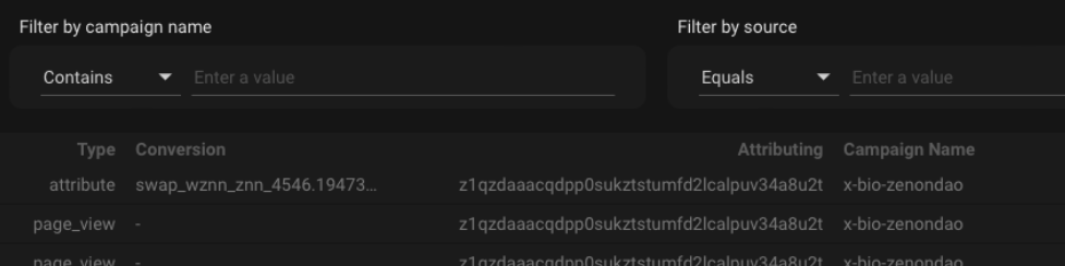 Attribute | Zenon.Org tweet media
