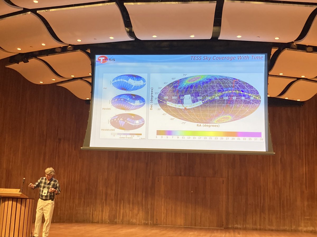 Roland Vanderspek talks about TESS operation. Amazing stories and amazing work behind the scene! Pic showing TESS all sky coverage. White is the zone of avoidance due to Earth at orbit apogee.  #TESScon3