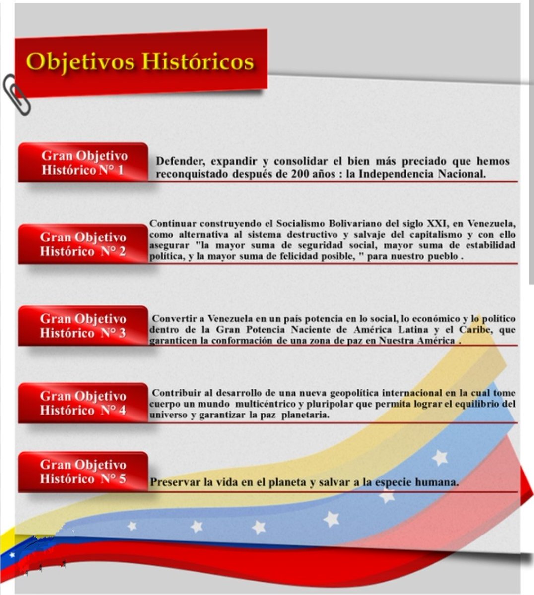 Carol18ing's tweet photo. El pueblo venezolano merece reciprocidad, llegó el momento de una reforma exhaustiva de todas las instituciones públicas, de las políticas económicas y de la atención al pueblo.
Sr Presidente @NicolasMaduro acérquese al pueblo q le ha dado una nueva oportunidad de volver a Chávez https://t.co/cmdUc2segr