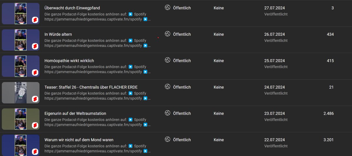 geekpunkt's tweet image. Das Experiment: Einen Monat Schwurbeln in YouTube Shorts ... ich verstehe danach immer noch nicht, wann FakeNews viral gehen und wann nicht. Mal 3 Aufrufe. Mal 3000. Da stecken sicher auch die Reptiloiden dahinter.