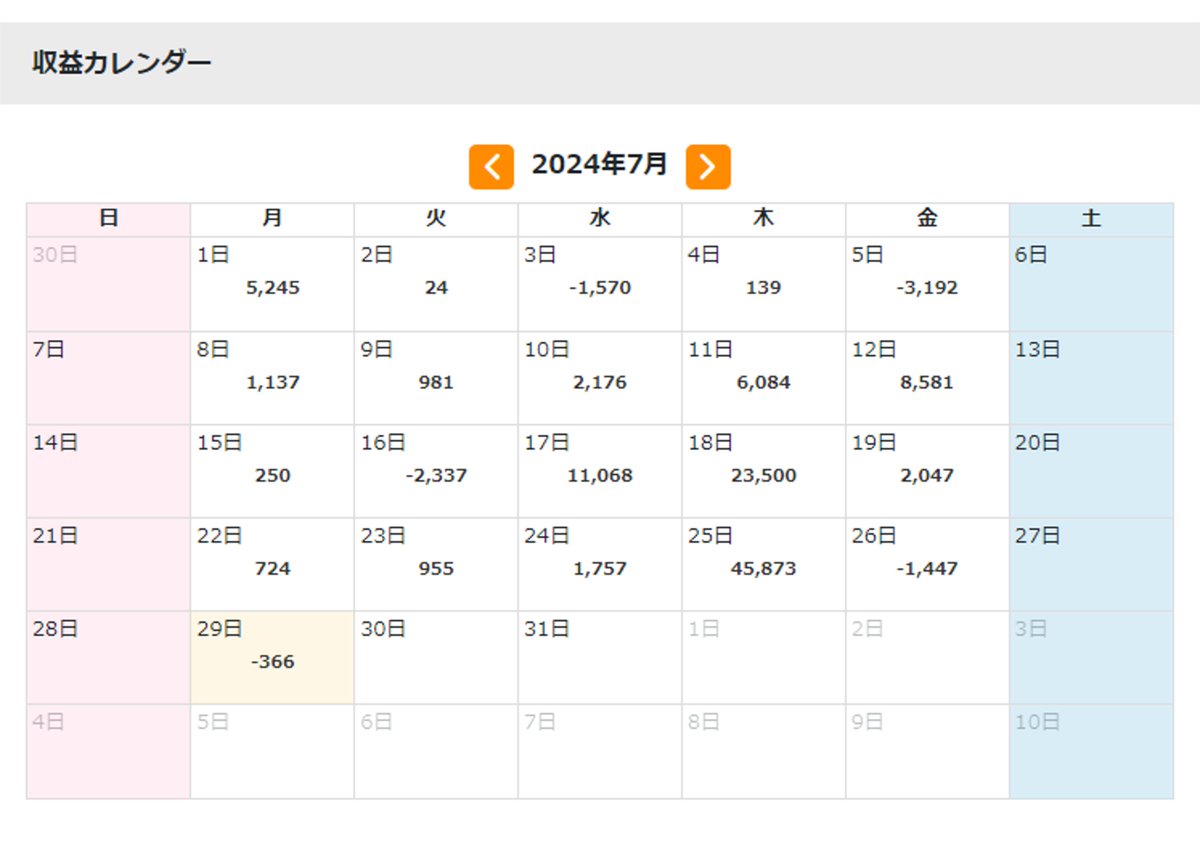 わいぞー tweet media