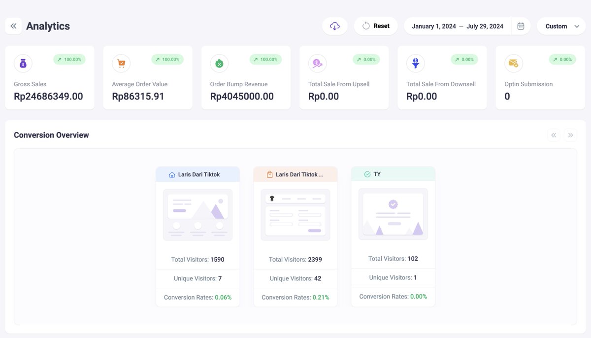 halofadel's tweet image. Cara Mudah Dpt 1 Jt Per Minggu, Mau?

Kerja santai dr rmh, gk perlu nyetok barang atau keluar rumah.

Fokus &amp;amp; bisa dpt hingga 100jt per bulan!

Gw bocorin rahasianya, biasanya workshop ini 1 sesi lebih dari 5jt.

Follow, Like, Retweet, dan Reply “FIA”.

Aksesnya gw kirim via DM.