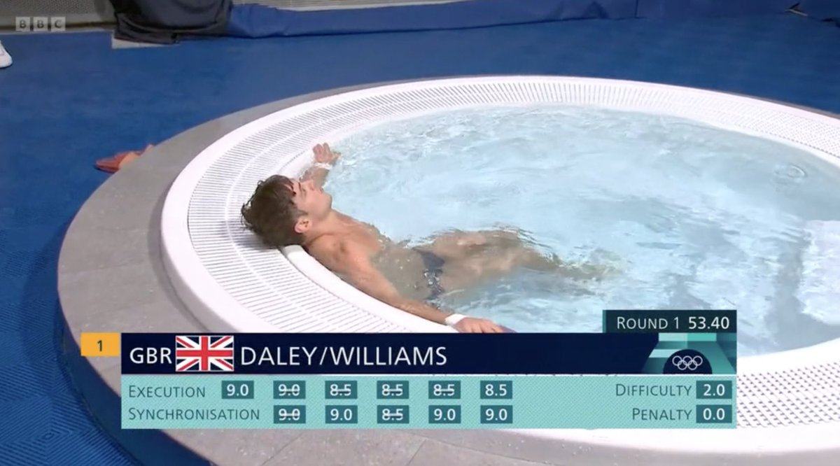 Parents finally getting a moment to themselves after bedtime #Olympic2024 #OlympicGames