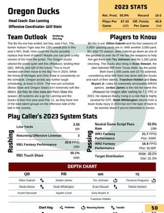 Campus2Canton tweet media