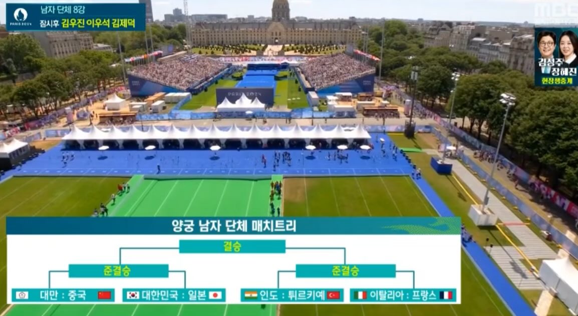 아니 근데 이번 양궁 대진표 존나웃김
1조 국공내전 조
2조 임진왜란 조
3조 오스만-무굴 조
4조 세계2차대전 조

걍 세계사 시간임