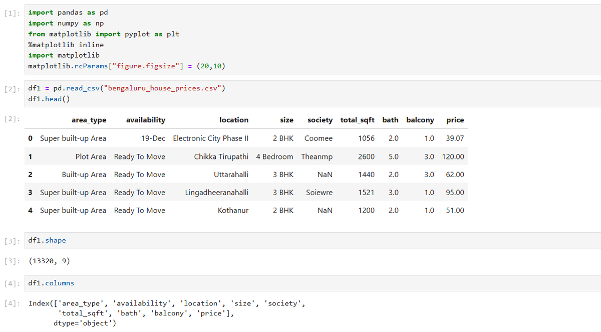 Pem__sherpa's tweet image. #LSPPDay59 of #60DaysOfLearning2024
Today I started with house price prediction project using Bangalore house dataset
PythonLearning/practiseDA/HousePrediction/HousePricePrediction.ipynb at main · niss21/PythonLearning (github.com)
#LearningWithLeapforg @lftechnology