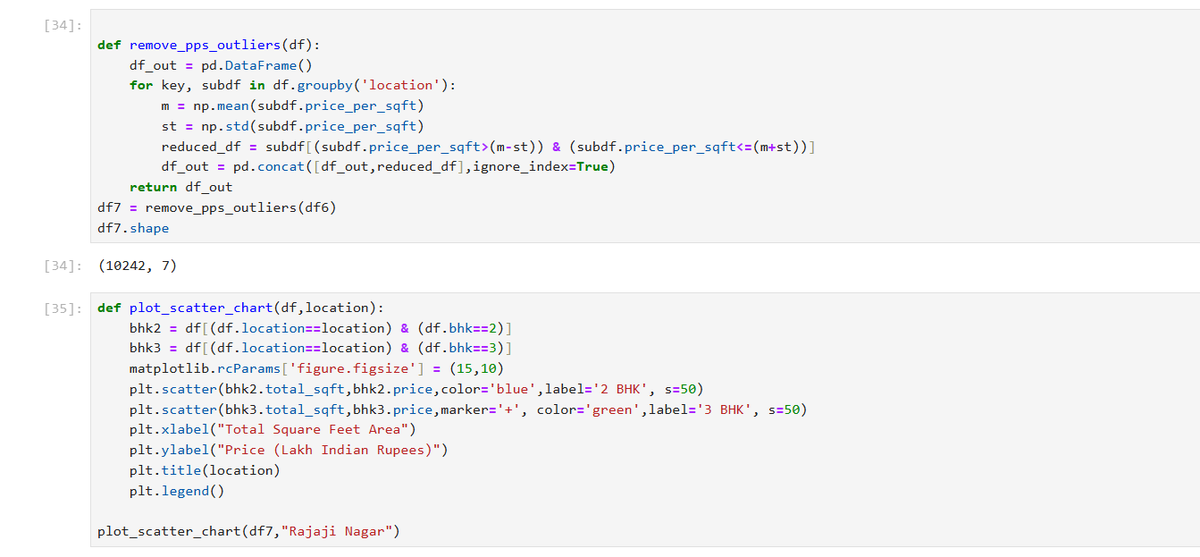Pem__sherpa's tweet image. #LSPPDay59 of #60DaysOfLearning2024
Today I started with house price prediction project using Bangalore house dataset
PythonLearning/practiseDA/HousePrediction/HousePricePrediction.ipynb at main · niss21/PythonLearning (github.com)
#LearningWithLeapforg @lftechnology