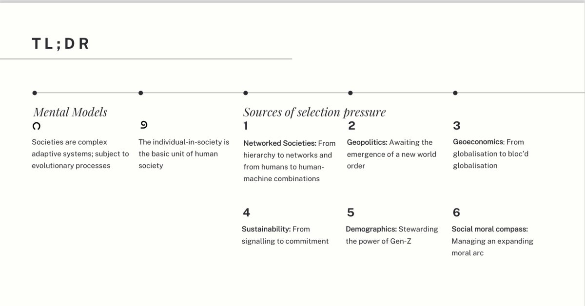 acorn's tweet image. Just finished a lecture to an @iimb_official class of 600(!) students: on how Information Age selection pressures act on organisations. 

#complexity #complexadaptivesystems #evolution