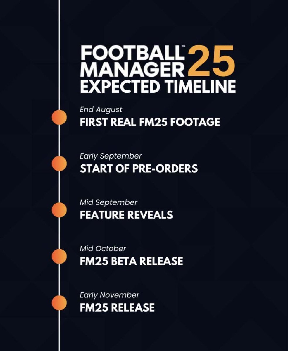 Football Manager 25 expected timeline 👏

📸 - <a href="/fminside/">FMInside</a>