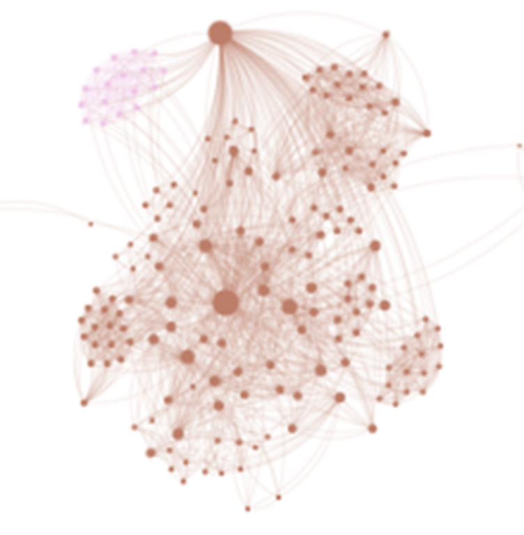 Complementing our ethnographic study, Kampal Data solutions has extracted several metrics from 11 EU scientists’ research publication productivity and impact, to define and calculate these scientists’ influence using complex network properties. See: dilan4scientists.eu/index.php/2024…