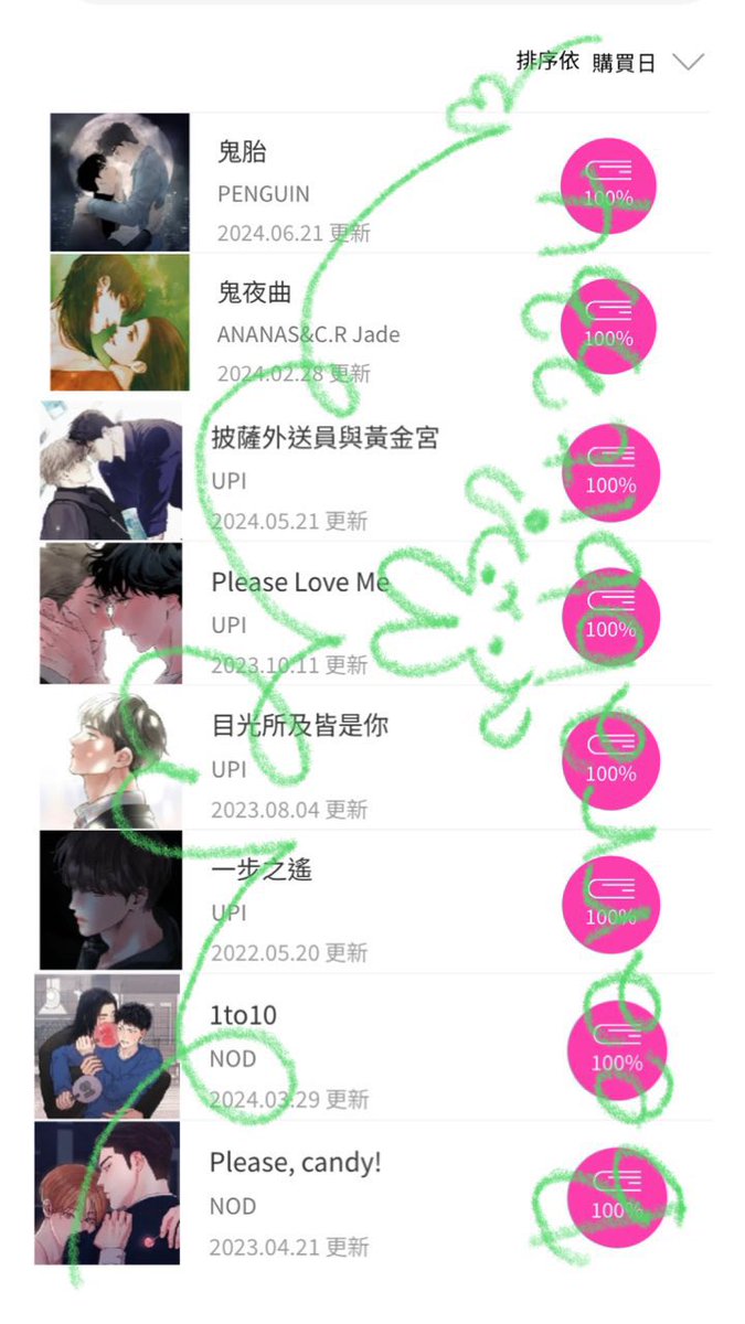 SUZU❤️💚🐾방울🔔小白狗2號 tweet media