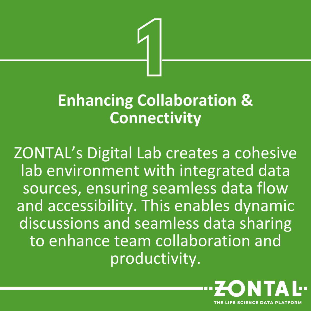 ZONTAL_IO's tweet image. Transform your #lab with ZONTAL’s Digital Lab! 🚀 Enhance collaboration with seamless data flow, streamline operations with AI-driven insights, ensure data integrity, and adapt to evolving needs.  lnkd.in/gA8ZJ2TF

#LifeScienceData #DataManagement #LabInnovation