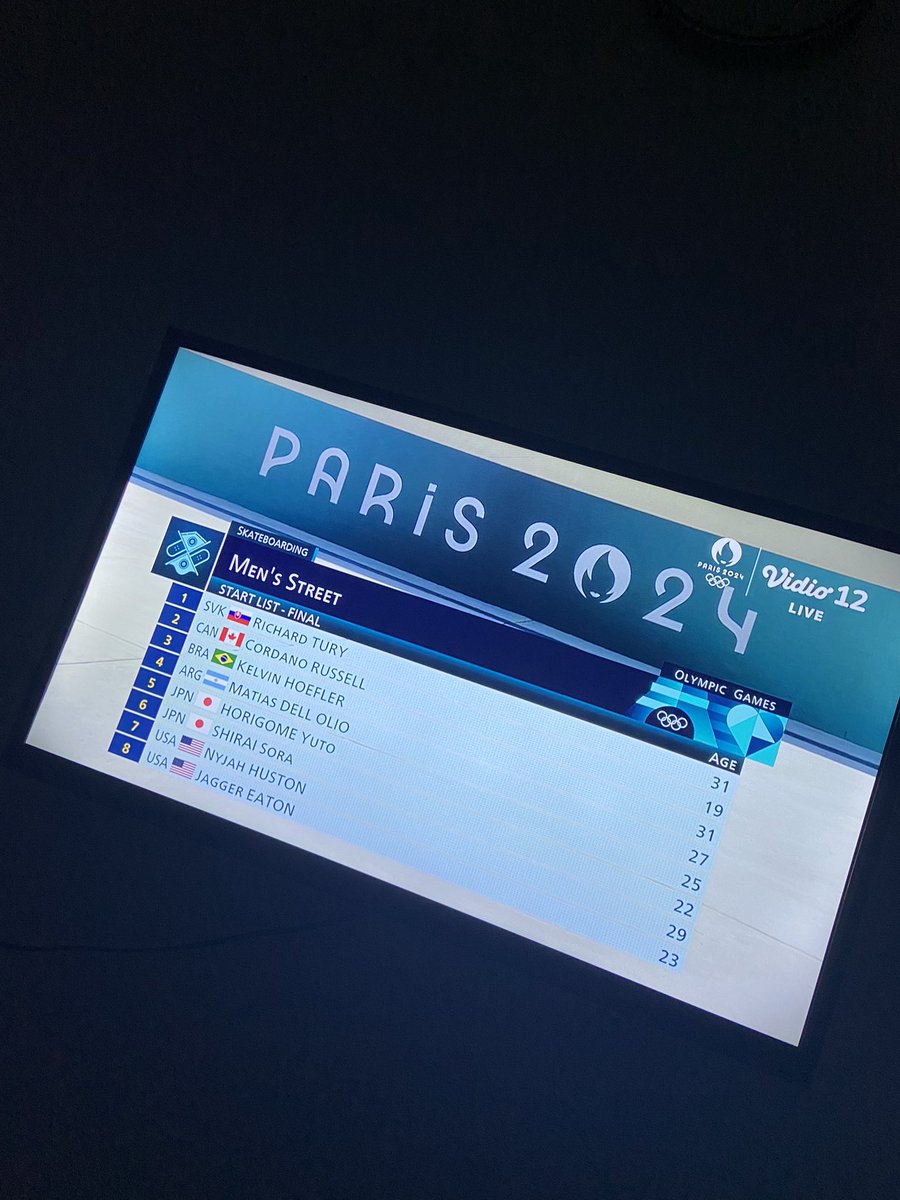 cha la head cha la (@wibowozani) on Twitter photo 