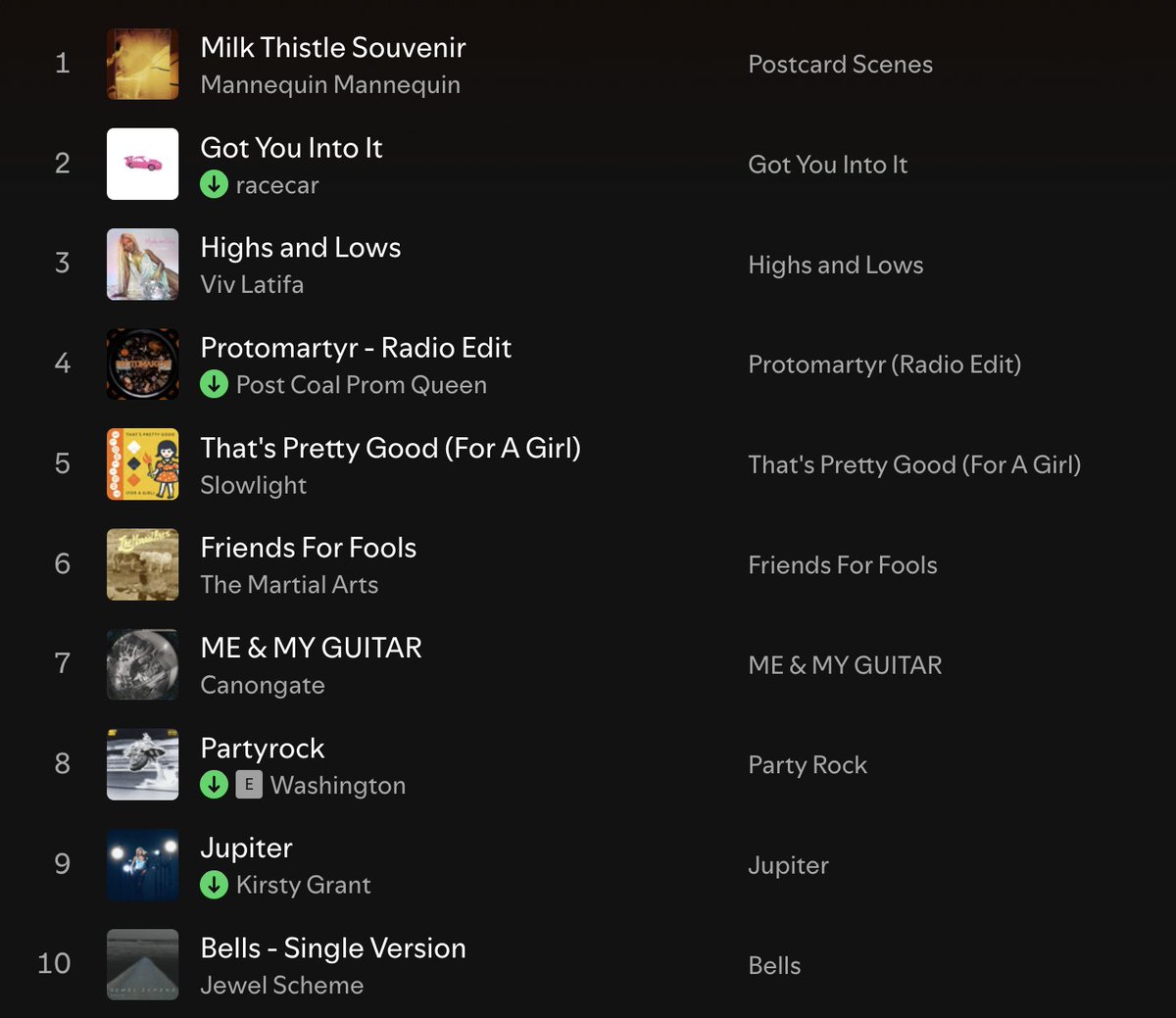 Alistair Braidwood (@scotswhayhae) on Twitter photo 🎶 It's Monday, 5 o'clock, & time for <a href="/ScotsWhayHae/">Alistair Braidwood</a>'s New Music Monday Playlist (part 1)
<a href="/mannequin_quin/">Mannequin Mannequin</a>
racecar
<a href="/VivLatifa/">Viv Latifa</a>
<a href="/pcpqmusic/">Post Coal Prom Queen</a>
<a href="/helloslowlight/">Slowlight</a>
<a href="/themartialarts/">Paul Kelly 😻 🏳️⚧️ 🚲 💰😘</a>
Canongate
@W04XTC
<a href="/kirstyvgrant/">Kirsty Grant</a>
<a href="/JewelScheme/">Jewel Scheme</a>
👉 bit.ly/4dd95yI 🎶 It's Monday, 5 o'clock, & time for <a href="/ScotsWhayHae/">Alistair Braidwood</a>'s New Music Monday Playlist (part 1)
<a href="/mannequin_quin/">Mannequin Mannequin</a>
racecar
<a href="/VivLatifa/">Viv Latifa</a>
<a href="/pcpqmusic/">Post Coal Prom Queen</a>
<a href="/helloslowlight/">Slowlight</a>
<a href="/themartialarts/">Paul Kelly 😻 🏳️⚧️ 🚲 💰😘</a>
Canongate
@W04XTC
<a href="/kirstyvgrant/">Kirsty Grant</a>
<a href="/JewelScheme/">Jewel Scheme</a>
👉 bit.ly/4dd95yI