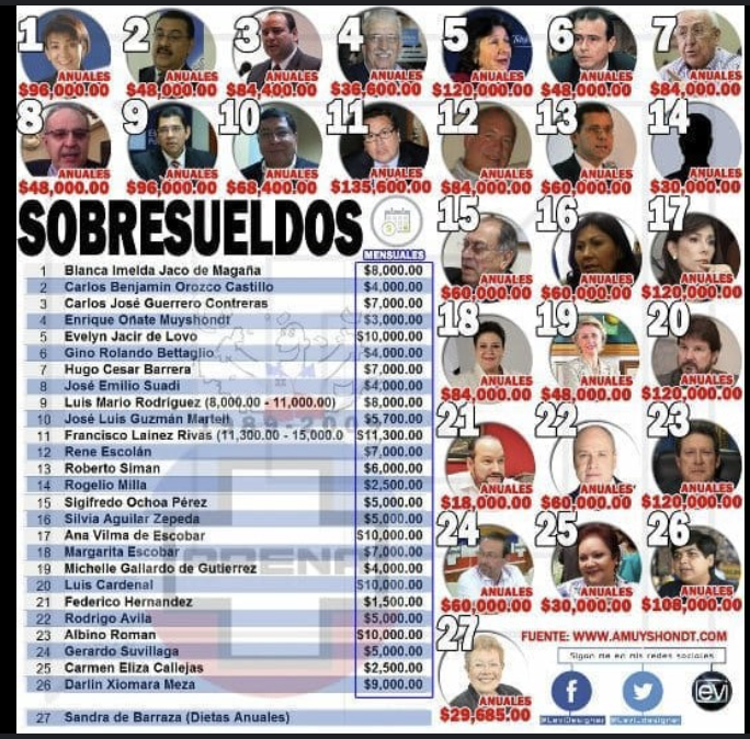 Selva Gerardo tweet media