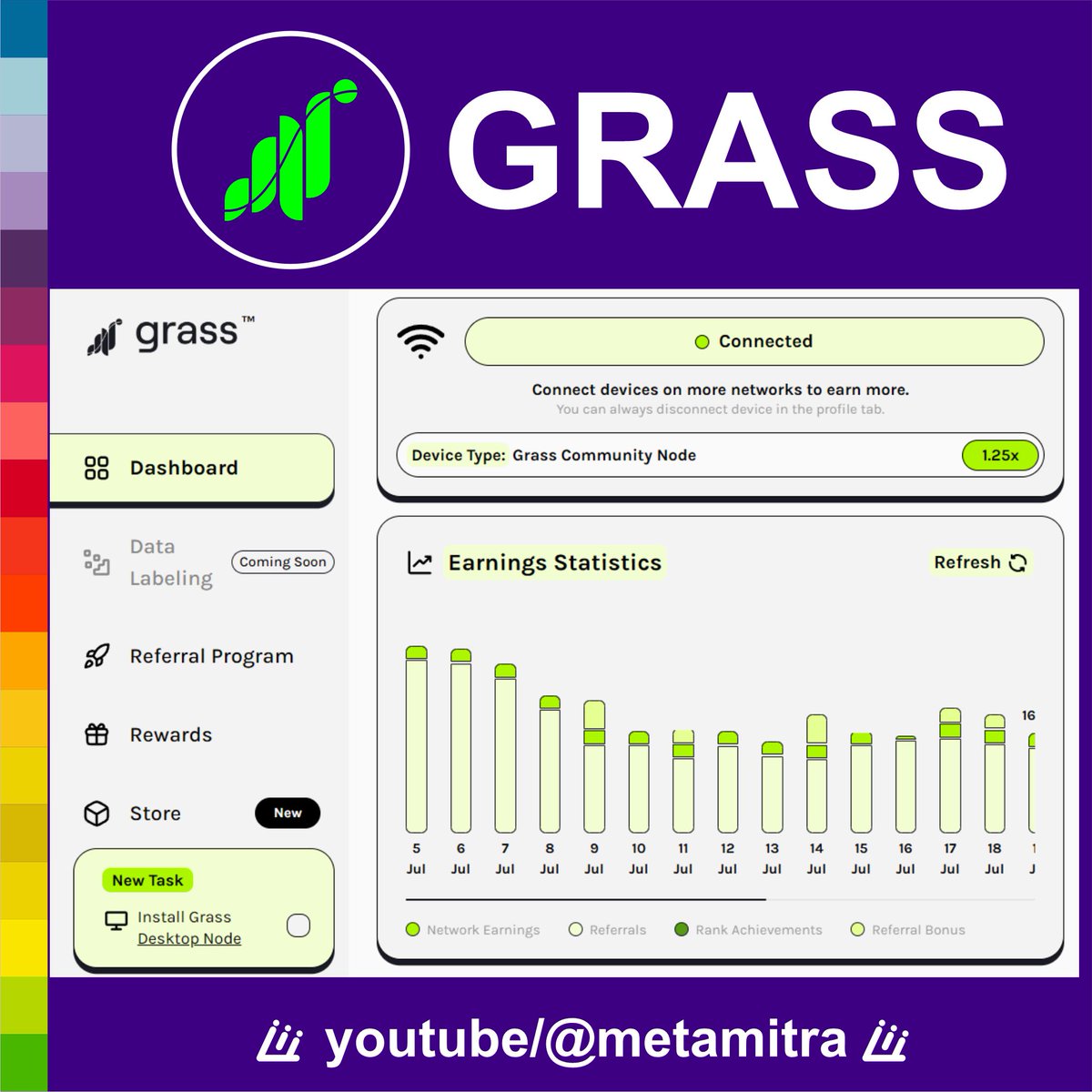 Ketan_Patell's tweet photo. Have you connected Grass Node?
more info on metamitra yourtube channel. link in bio.
#grassmining #grassnetwork #grasstoken #grasspoints #passiveincome #grassupdate #grassnewupdates
#grassnoderun #grassnode #grassnodesetup #phantomwallet https://t.co/I9ebZrvXS0