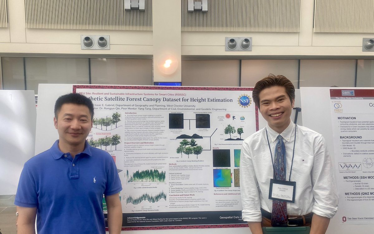 OSU Geospatial Data Analytics tweet media