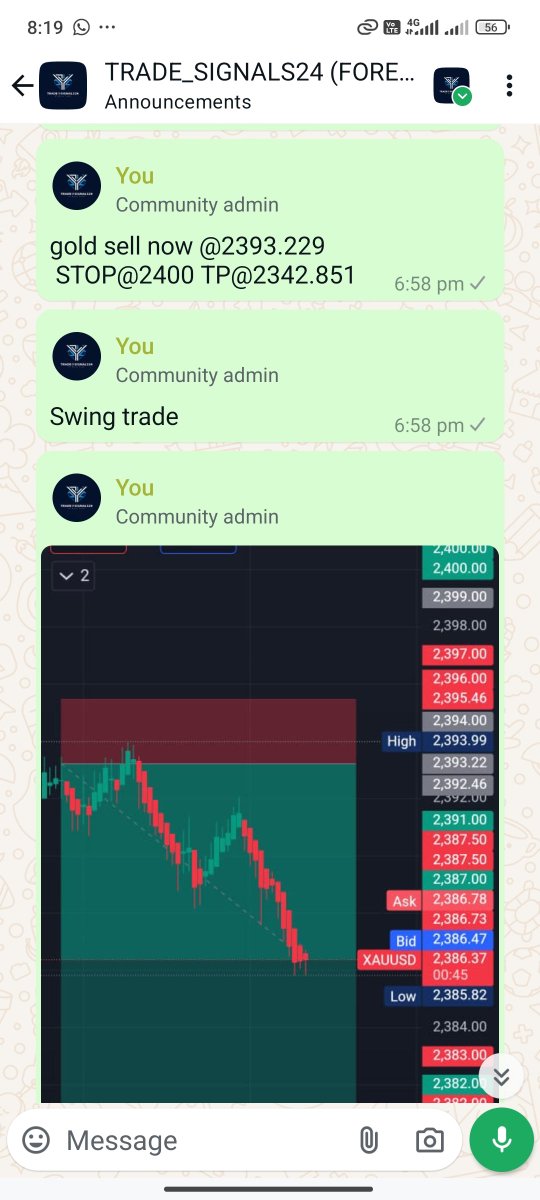 Magic__Trading's tweet image. #Xauusdgold Trade Move 3RISKREWARD Shared 2 Hours ago made good move #Alhumdulilah 

#TradingView #ForexMarket #moneymaking #CryptoNews #forexsignals #XAUUSD #DonaldTrump #Tradesignals24
#CryptoInvestor