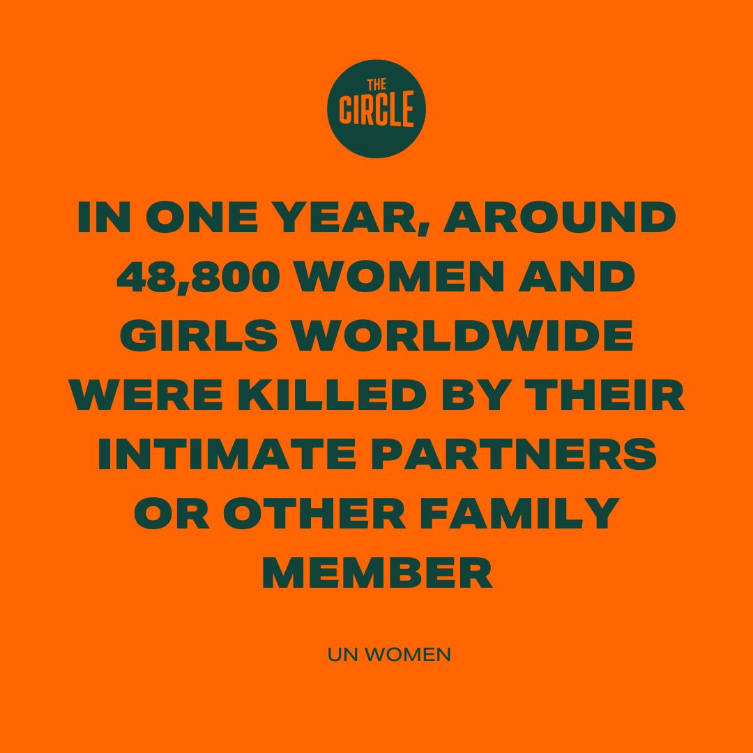 Our thoughts are with the 48,800 women and girls worldwide who lost their lives to horrific gender-based violence in 2022. For every woman who fears for their safety, we continue to push on those in power, to deliver a safer and more equal world for women and girls EVERYWHERE.