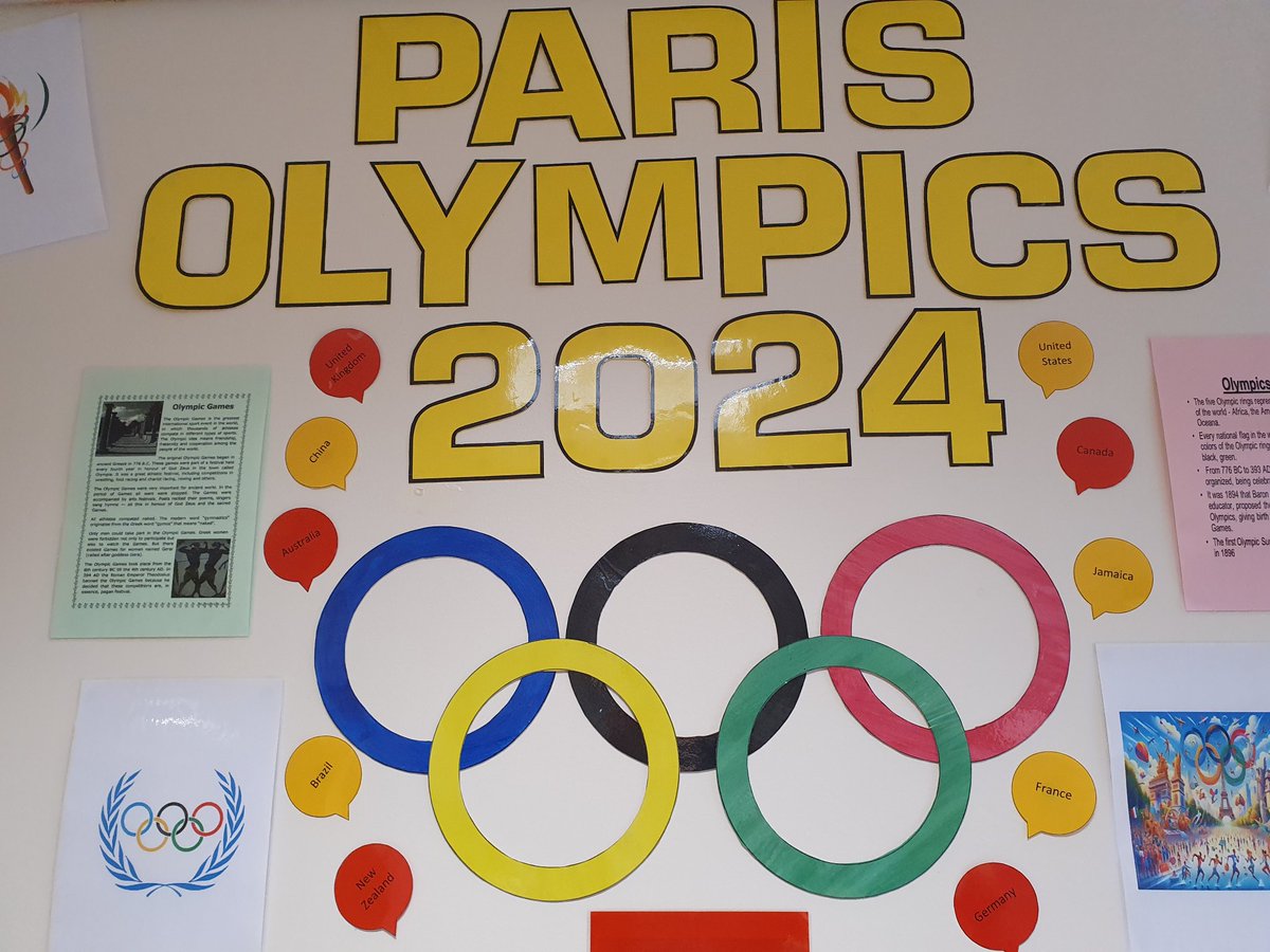 NUH Acute SLT (@nuhacuteslt) on Twitter photo #MondayMotivation to get moving for the #Olympics <a href="/DaybrookWard/">Daybrook ward</a>, <a href="/Stroke_NUH/">Stroke NUH</a>. <a href="/NUHAcuteSLT/">NUH Acute SLT</a> assistants assisting <a href="/NUHStrokeAHPs/">StrokeTherapies_NUH</a> and activity co-ordinators. Ready, steady, go.. #MondayMotivation to get moving for the #Olympics <a href="/DaybrookWard/">Daybrook ward</a>, <a href="/Stroke_NUH/">Stroke NUH</a>. <a href="/NUHAcuteSLT/">NUH Acute SLT</a> assistants assisting <a href="/NUHStrokeAHPs/">StrokeTherapies_NUH</a> and activity co-ordinators. Ready, steady, go..