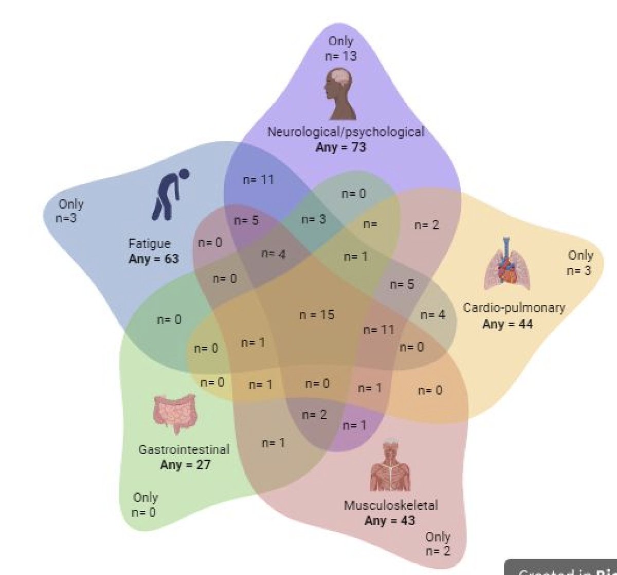 William Werbel MD PhD tweet media