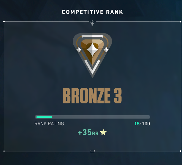 Princess0Cassie's tweet photo. ❤️Bored doing ranking https://t.co/I2tPWnIvBK
and finally we made it to bronze three❤️ come join me ill be on in a few mins https://t.co/sAX5V9PnC9