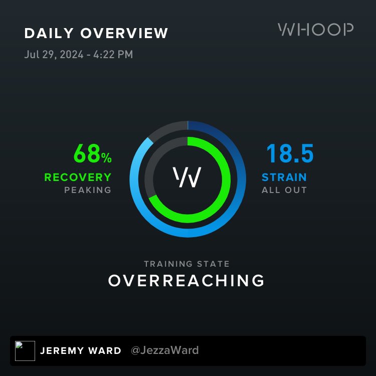 Back. 

Whoop about to explode.