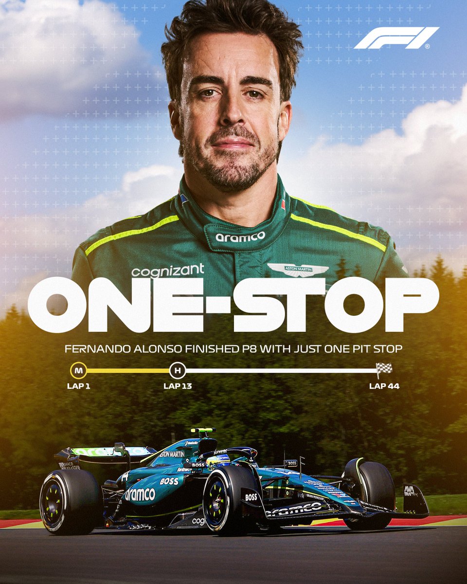 F1 tweet picture