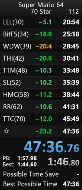 47きたああああああああああ！！！