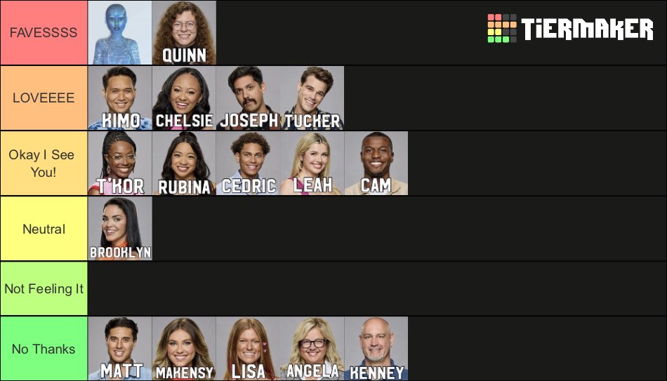 AzureBB_'s tweet image. Episode 6 rankings! #bb26