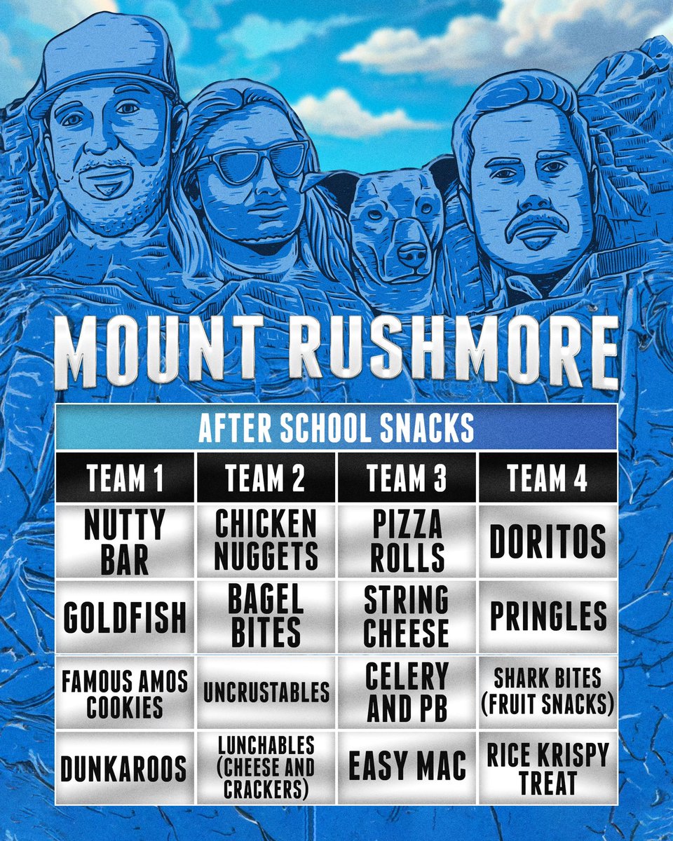 PardonMyTake's tweet photo. Todays Mount Rushmore After School Snacks https://t.co/yzdRFSutZX