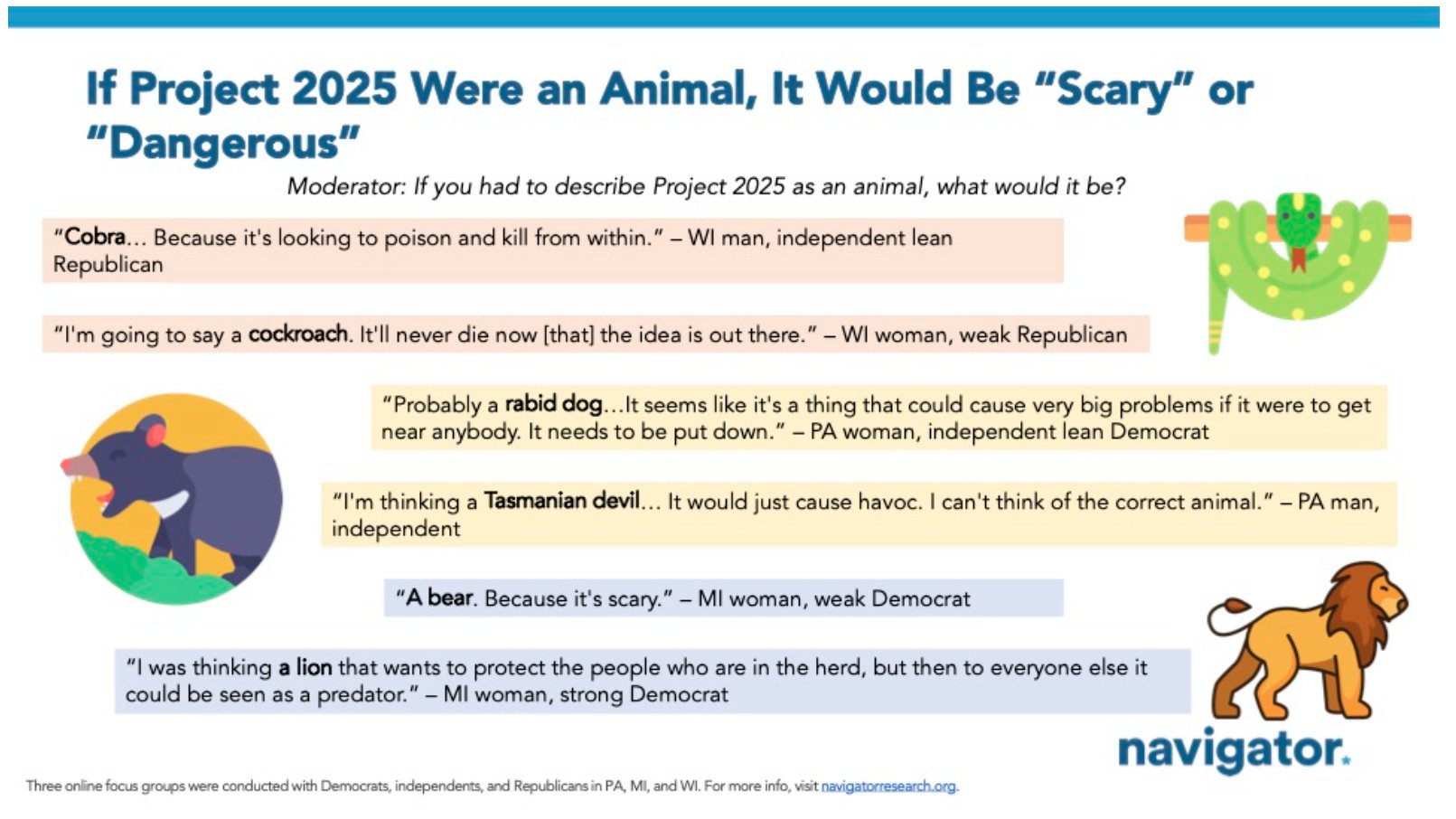 Margie Omero on X: “Project 2025 is a cockroach, rabid dog, and 