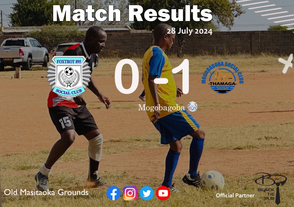 Not the results we hoped for.