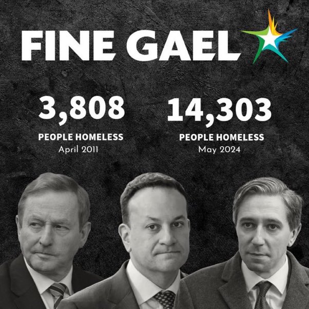 Raymond Keane (@iaclown) on Twitter photo 