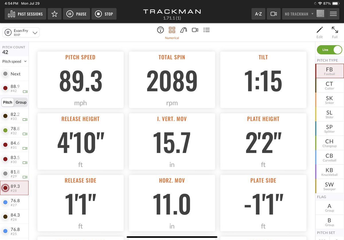 EvanFry20's tweet image. Thank you Coach Macdonald and Indiana Wesleyan for the last 2 years. 

With that being said I am opening my recruitment with 3 years of eligibility remaining. 

Looking for opportunities this fall

FB: 88-91 T:92 
2 Seam: 87-90
S-Ch: 78-82
Cut/SL: 80-85
CB: 75-78 

@FlatgroundApp