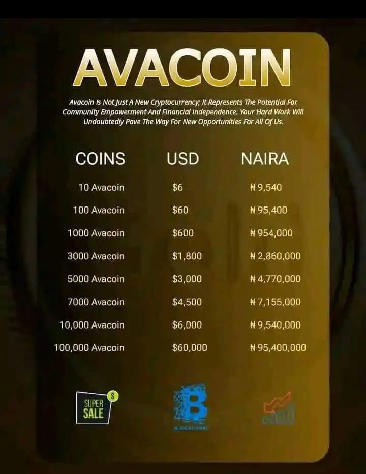 offic1alyk_'s tweet photo. What if it true🤔
How much will you get from your balance
#AVACOIN #AVACNlistBitget #AVACNBitMartListing https://t.co/0B4b9IwFoN