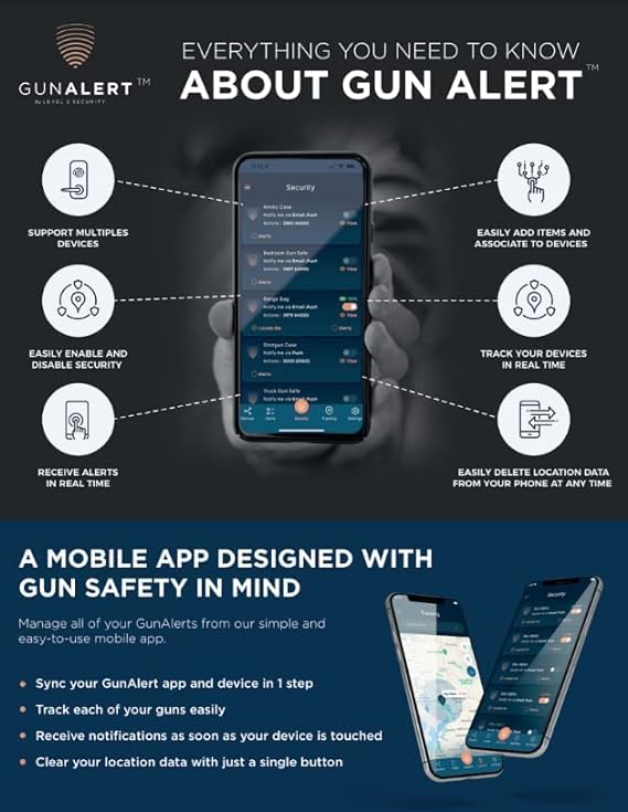 metalertinc's tweet photo. Could GunAlert Have Prevented the Trump #Assassination Attempt? Uncover the Truth Behind This #Tech! Read PubCo Insight's feature on GunAlert's impact on #gunsafety! 🔗https://t.co/xp9nh9OOe6
$MLRT #Trumpnews #SafeGunOwnership #PublicSafety
$RGR $SWBI $VSTO $OLN $AOBC @Everytown https://t.co/kSscNmO0ND