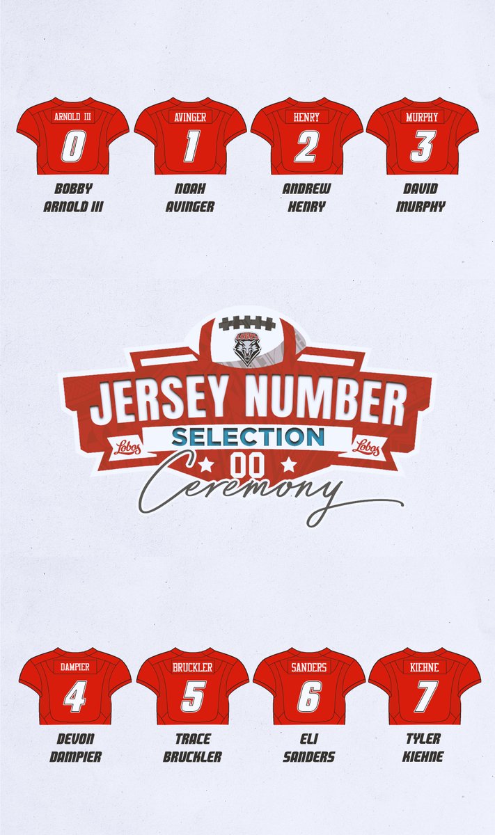 New Mexico Football tweet media