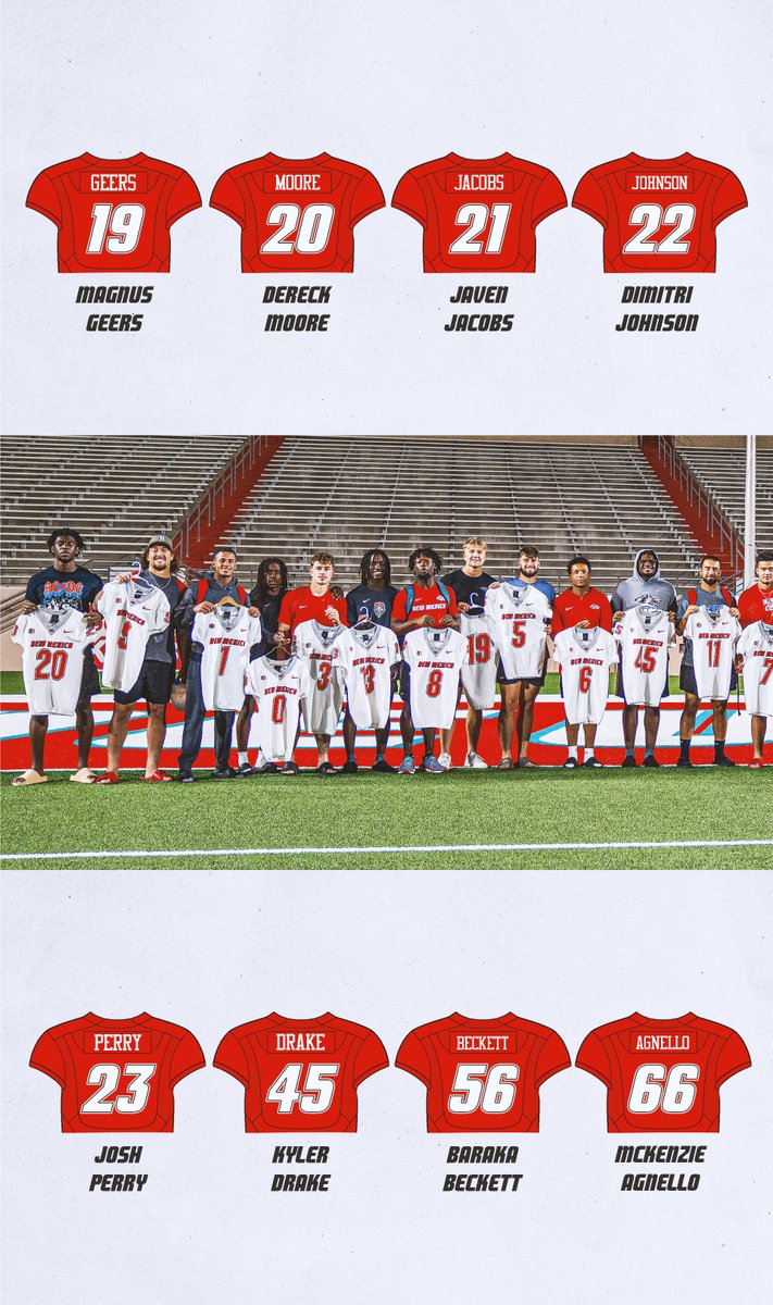 New Mexico Football tweet media