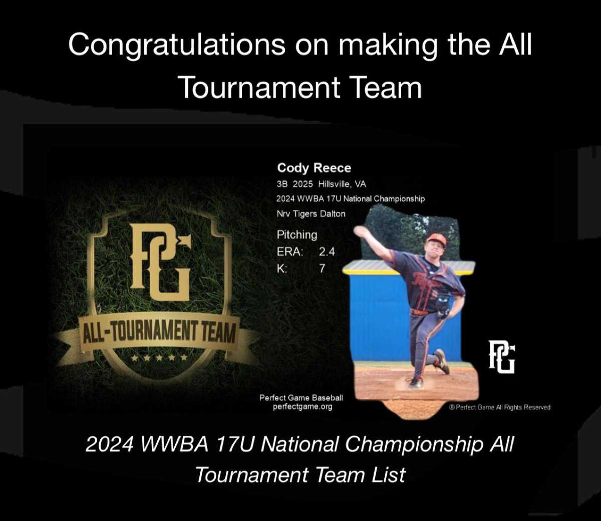 Cody Reece (@codyreece02) on Twitter photo Velocity Max 82mph. Thank you <a href="/PG_Georgia/">Perfect Game Georgia</a> for the Nomination. <a href="/nrv_tigers/">NRV Tigers</a> <a href="/NRCCBaseball/">Muskies Baseball</a> <a href="/CoachBeaz/">Travis Beazley</a> <a href="/TusculumBSB/">Tusculum Baseball</a> <a href="/SheafferDanny/">Danny Sheaffer</a> @CCHSCAVSBSBL <a href="/BUncommitted/">Baseball_Uncommitted</a> Velocity Max 82mph. Thank you <a href="/PG_Georgia/">Perfect Game Georgia</a> for the Nomination. <a href="/nrv_tigers/">NRV Tigers</a> <a href="/NRCCBaseball/">Muskies Baseball</a> <a href="/CoachBeaz/">Travis Beazley</a> <a href="/TusculumBSB/">Tusculum Baseball</a> <a href="/SheafferDanny/">Danny Sheaffer</a> @CCHSCAVSBSBL <a href="/BUncommitted/">Baseball_Uncommitted</a>