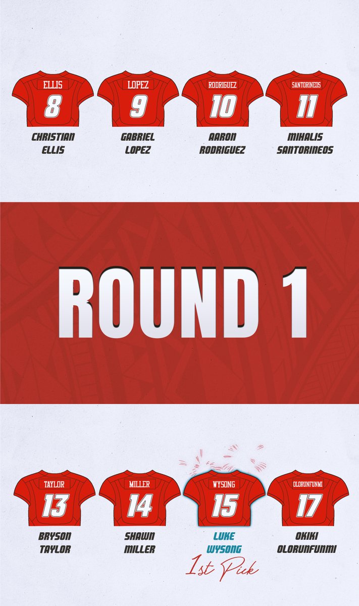 New Mexico Football tweet media